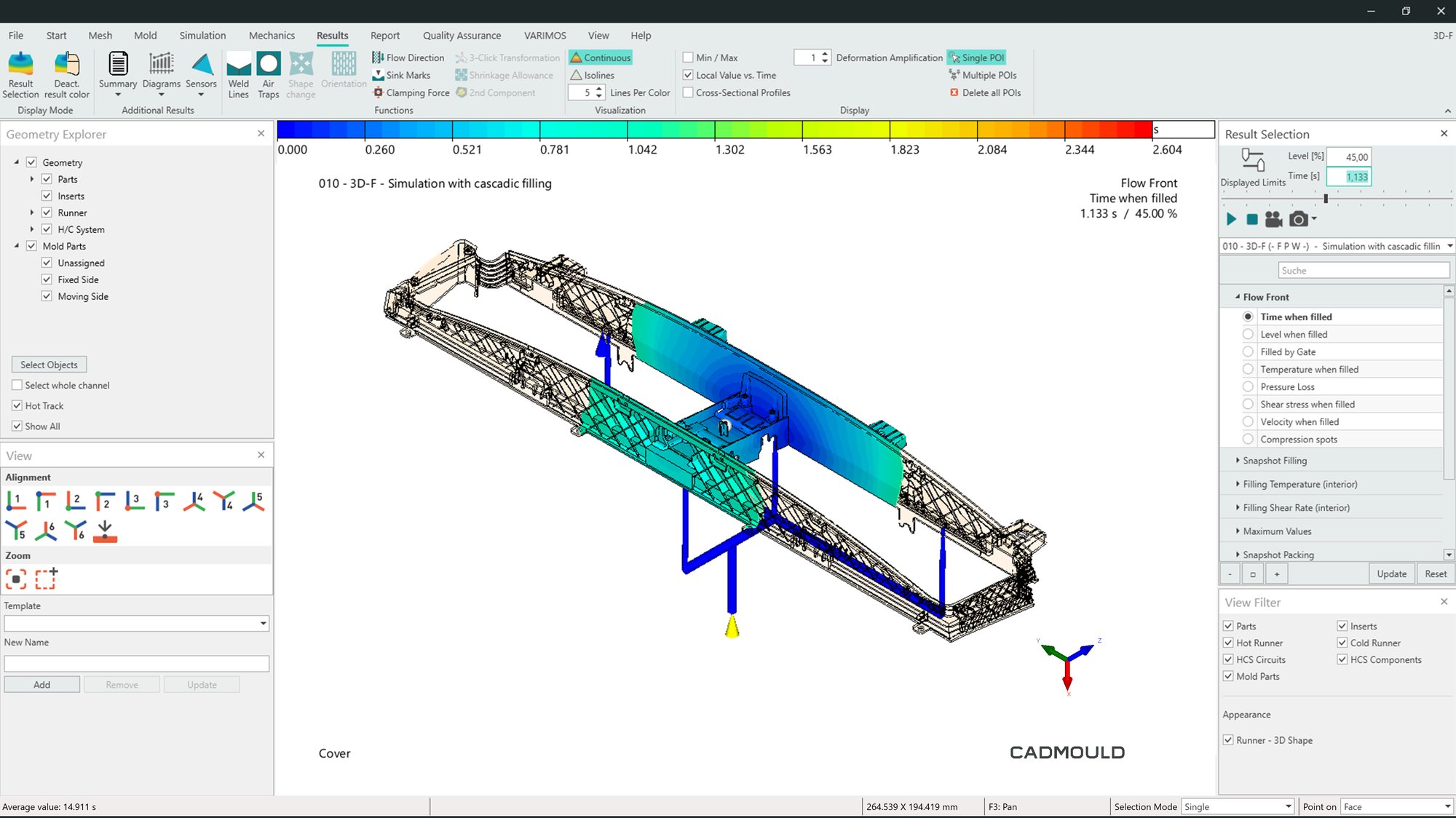 A screenshot from Cadmould Cascadic Injection showing a partial filling stage during cascade injection moulding. 