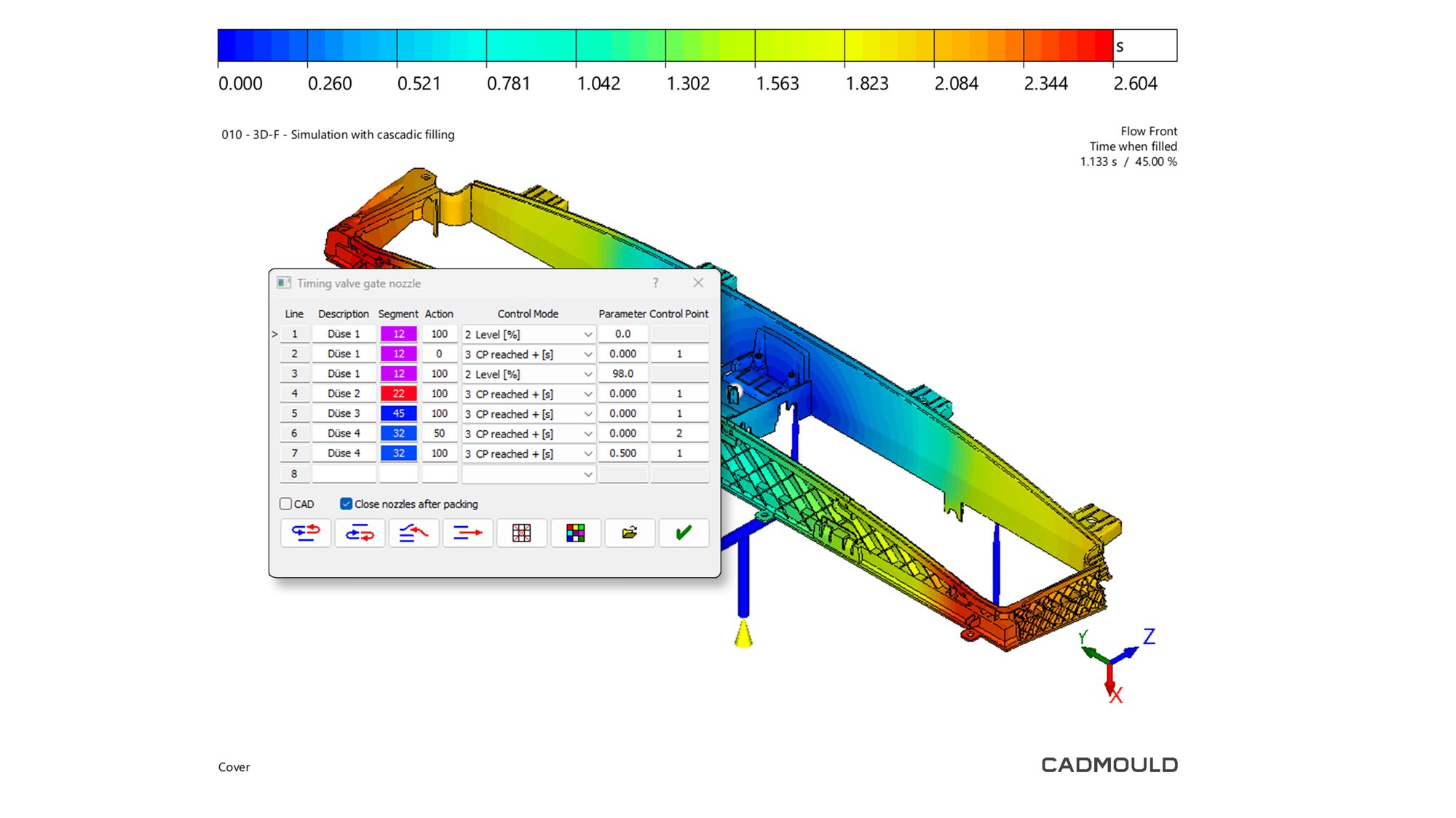 A close-up screenshot from Cadmould Cascadic Injection showing the input window for individual control of each gate nozzle in a cascade injection moulding simulation.