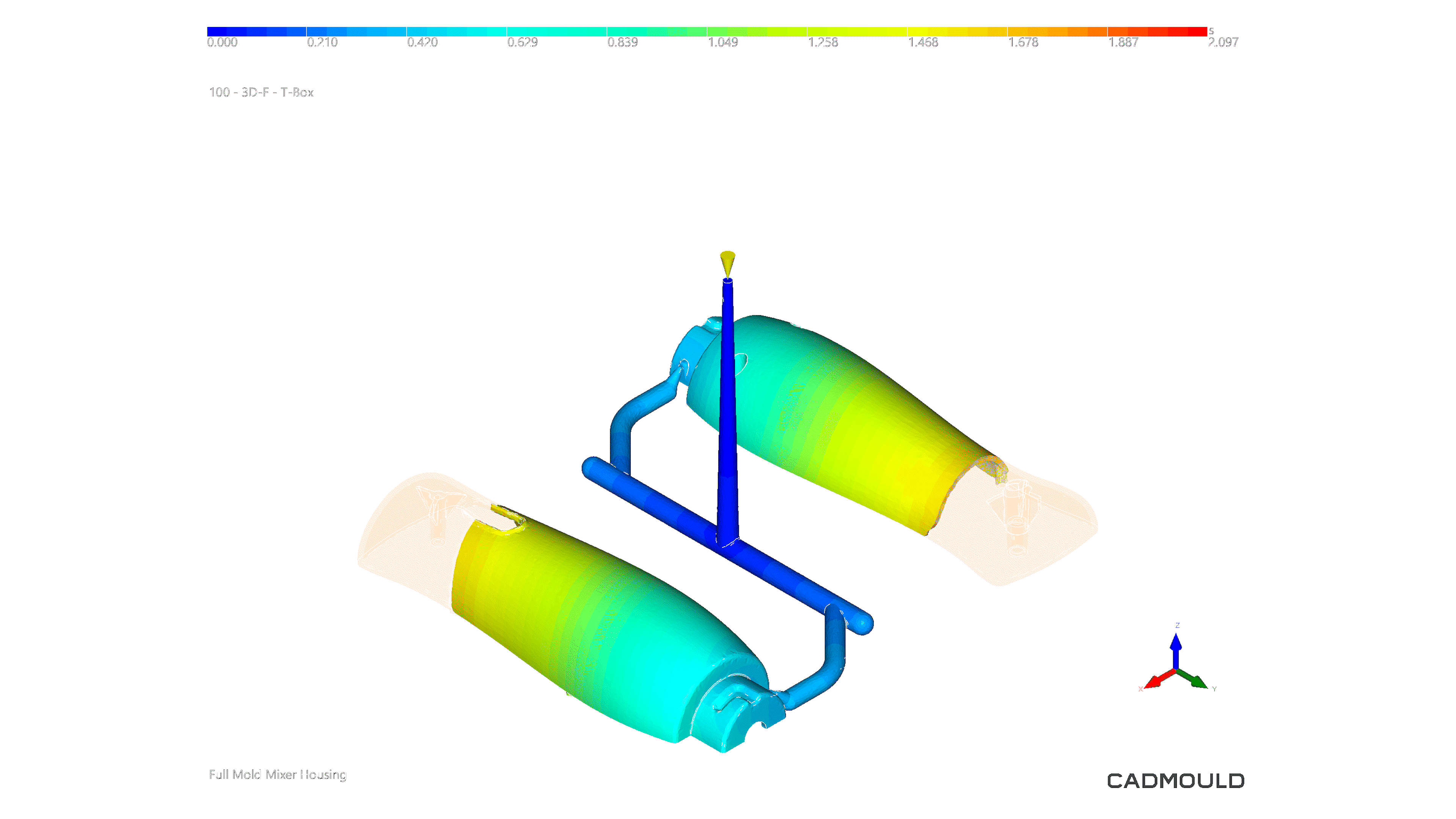 Animated screenshot from Cadmould Fill visualizing the filling of two halves of a mixer housing.