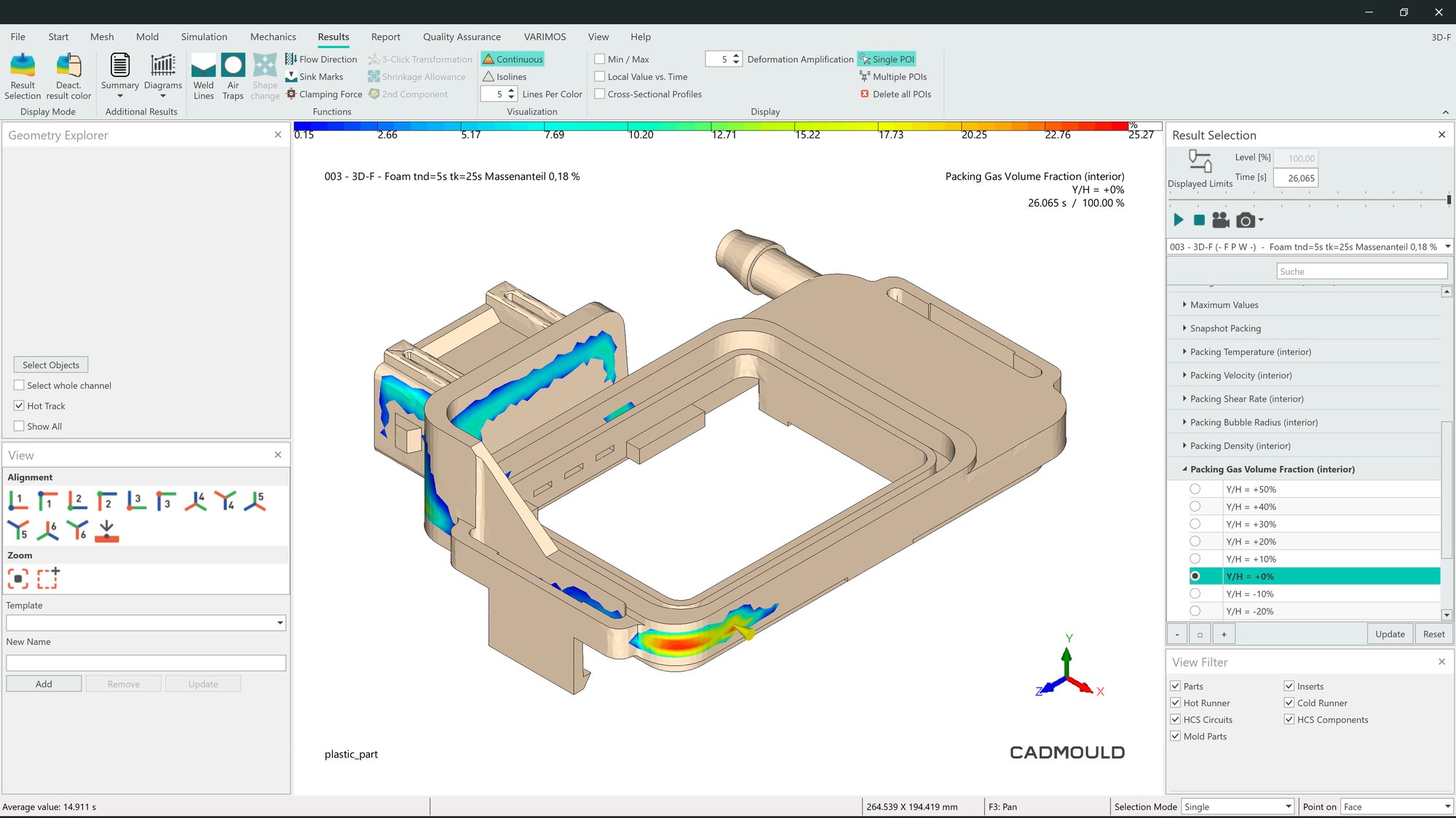Screenshot from Cadmould Foam showing simulated gas distribution inside a plastic part at the end of the packing phase.