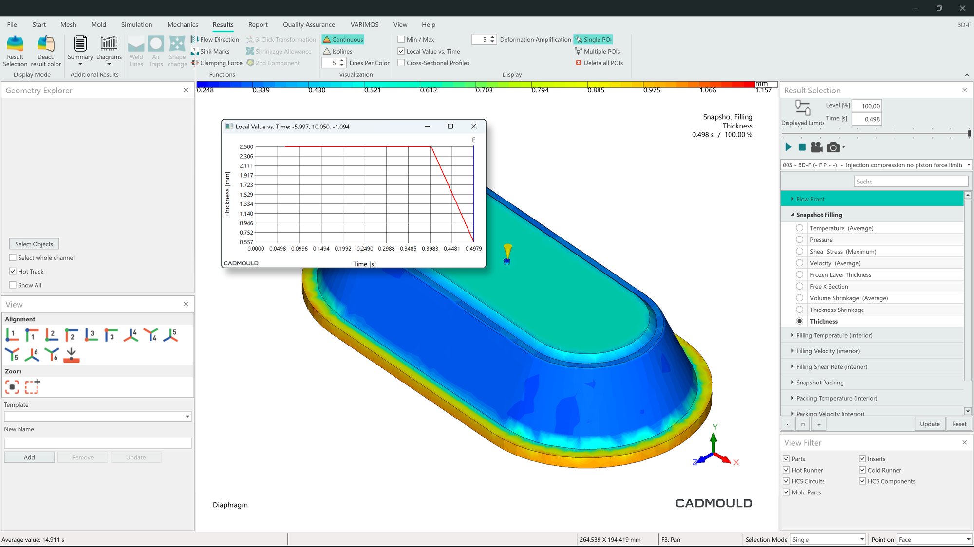 Graph in Cadmould Injection Compression showing simulated wall thickness over time in a thin-walled diaphragm.