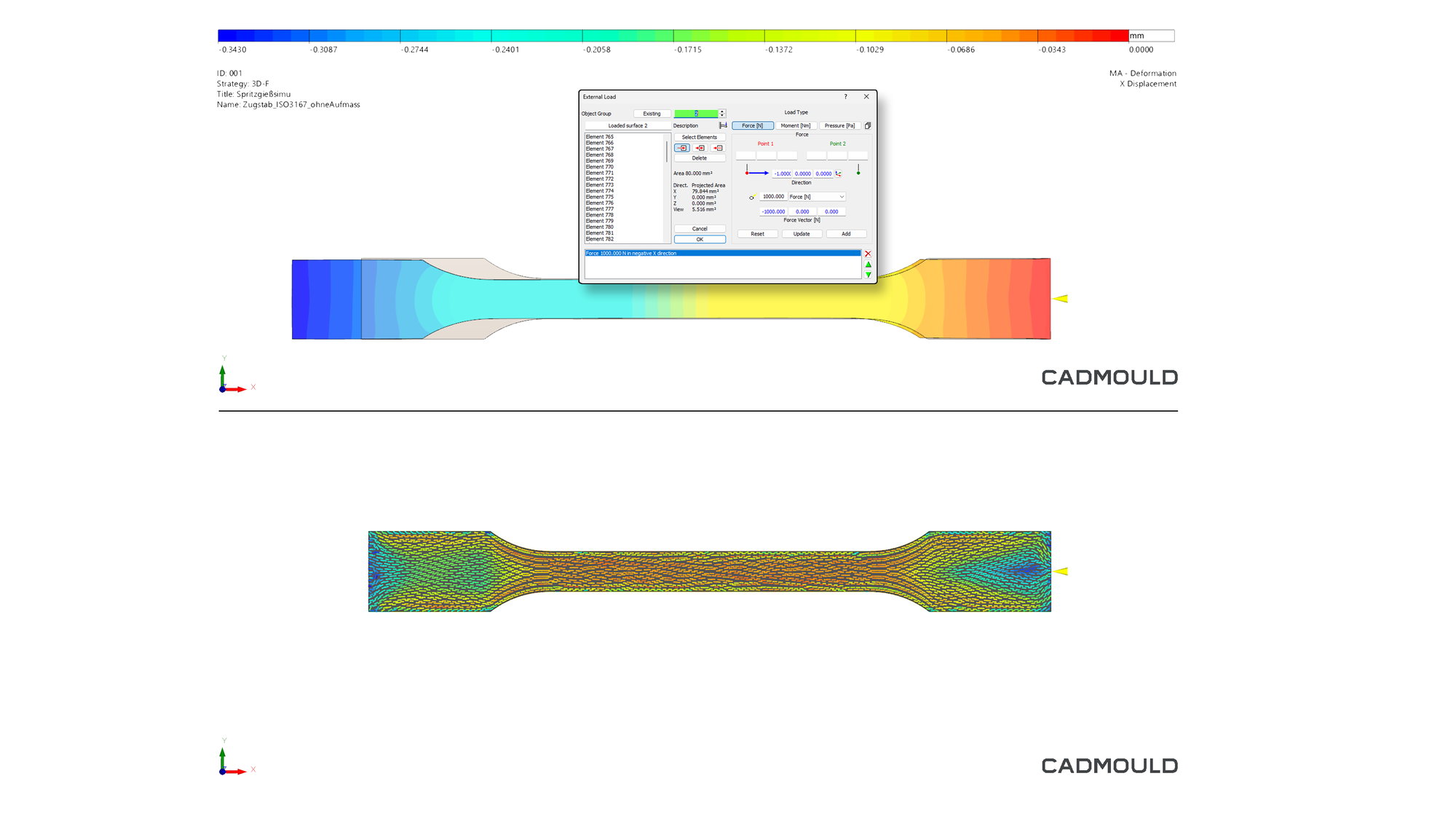 Visualisierung des mechanischen Verhaltens von Bauteilen, beeinflusst durch Faseranisotropie
