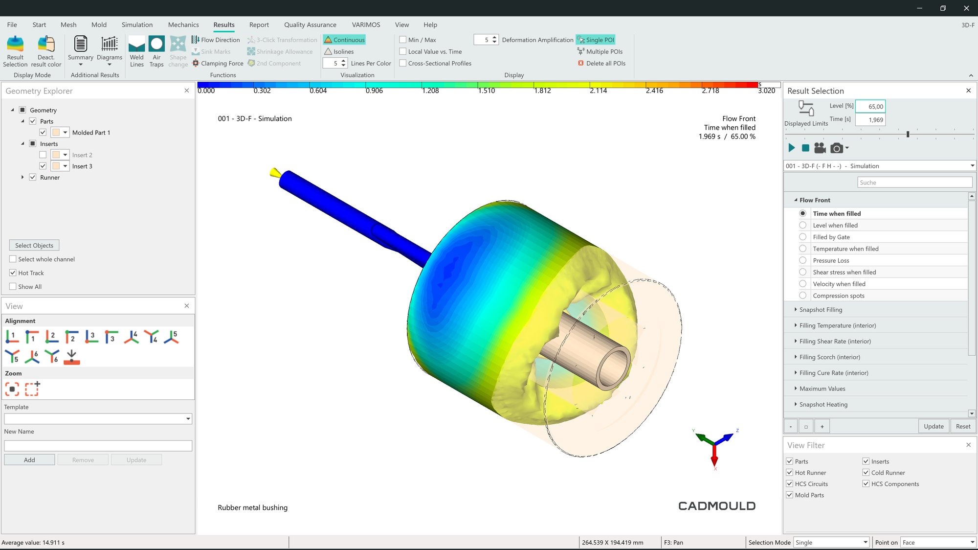 Screenshot from Cadmould Rubber visualizing flow front progression over time during the injection moulding of a piece of rubber bushing.