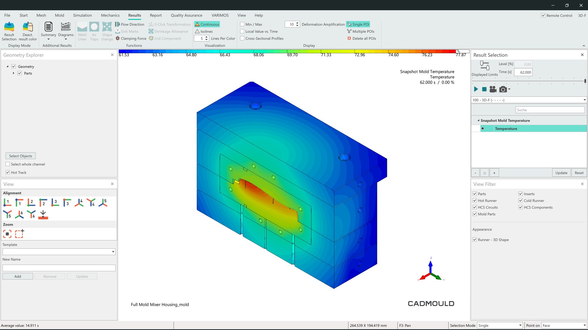 Screenshot from Cadmould Thermal Mould Advanced with a sectional view of a mixer housing mould, colour-coded to show simulated temperature distribution across the mould components.
