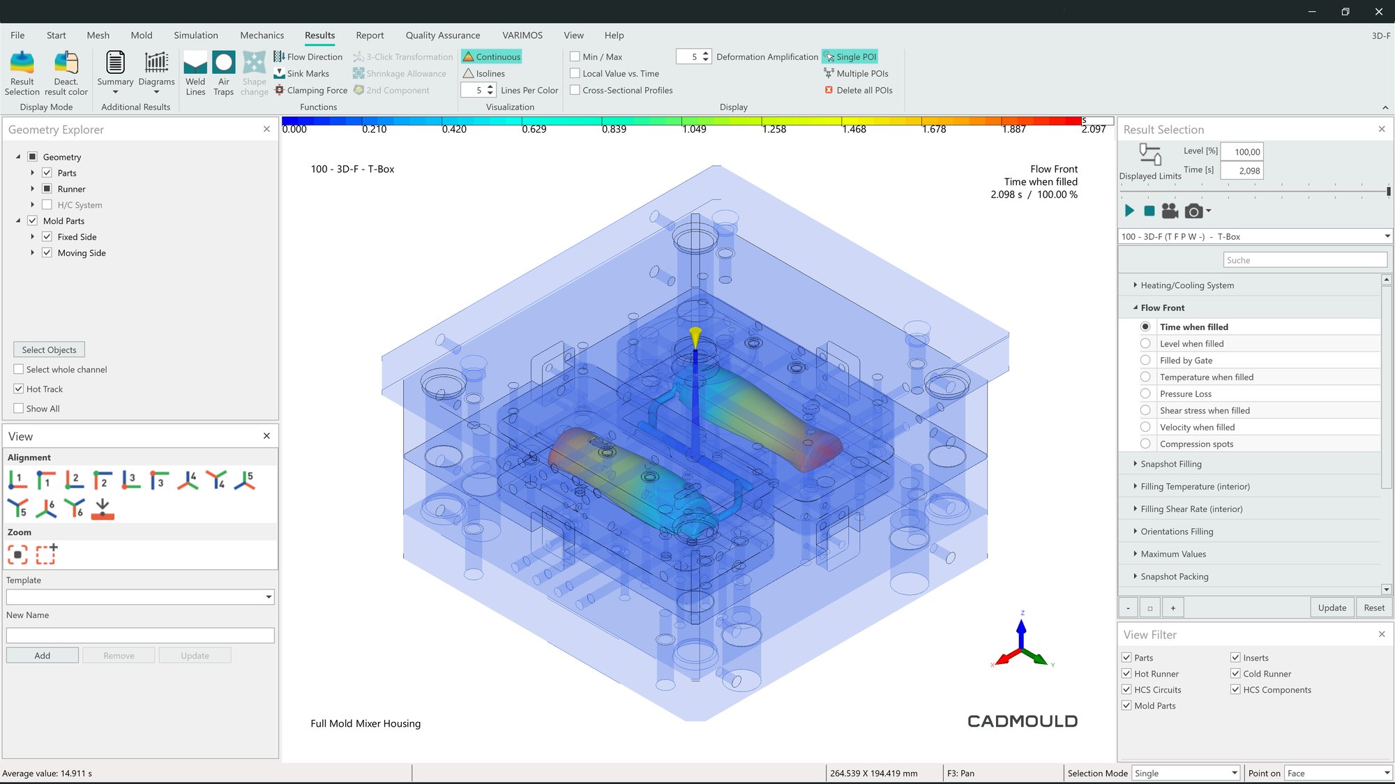 Screenshot from Cadmould Thermal Mold Advanced showing a transparent mold assembly with internal cavities color-coded by flow front progression.