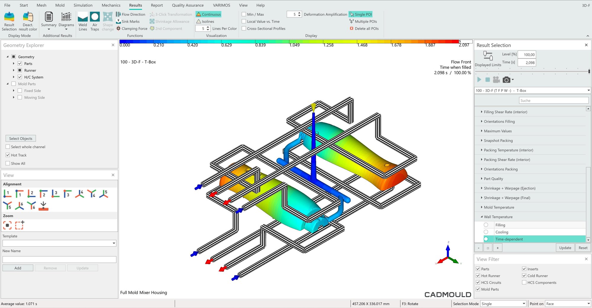 Screenshot from Cadmould Thermal Mould Basic showing a simplified representation of a mixer housing mould with cooling channels visualized around the cavities. The cavities are colour-coded to illustrate flow front progression during filling.