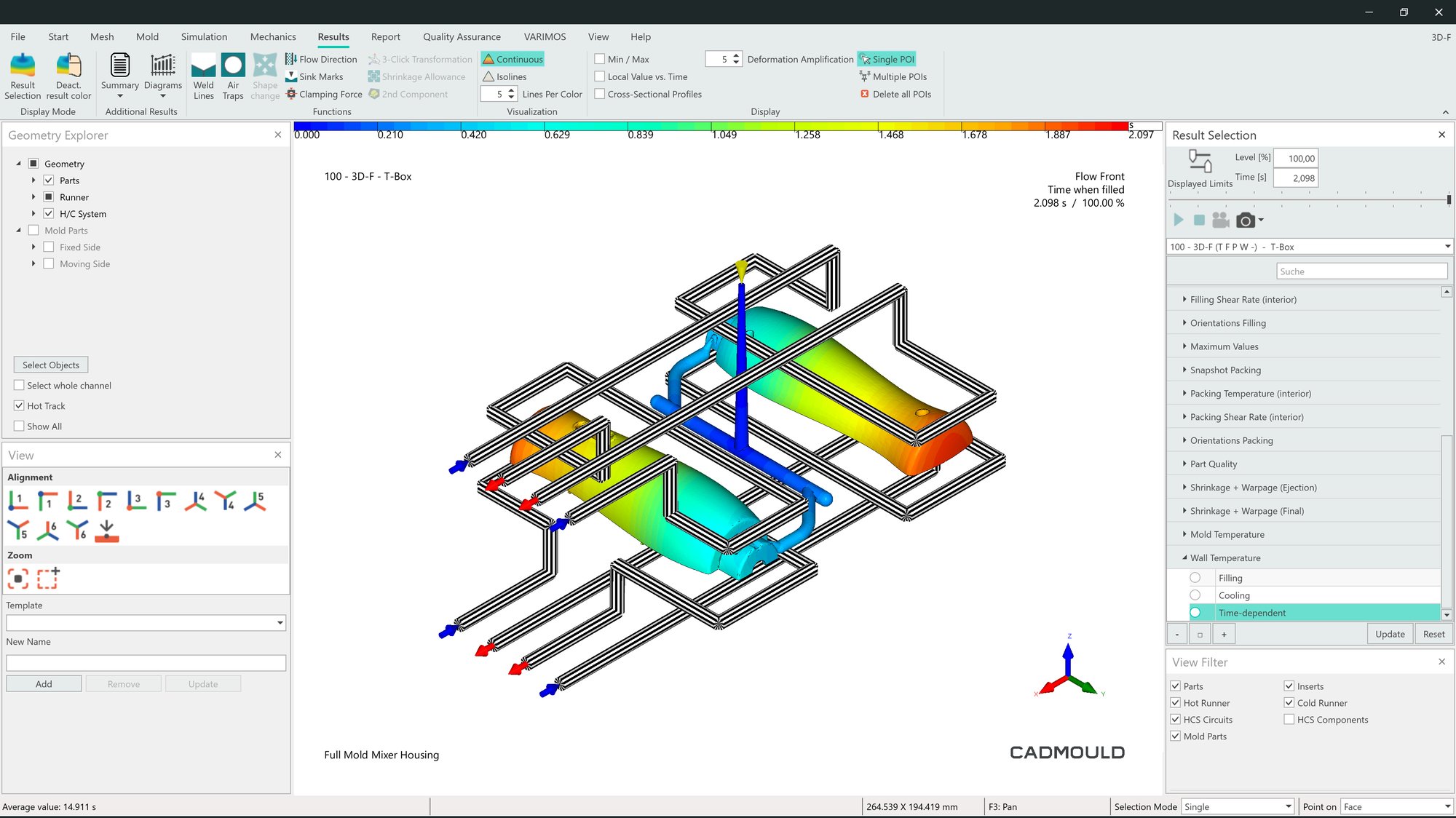 Screenshot from Cadmould Thermal Mold Basic showing a simplified representation of a mixer housing mould with cooling channels visualized around the cavities. The cavities are colour-coded to illustrate flow front progression during filling.