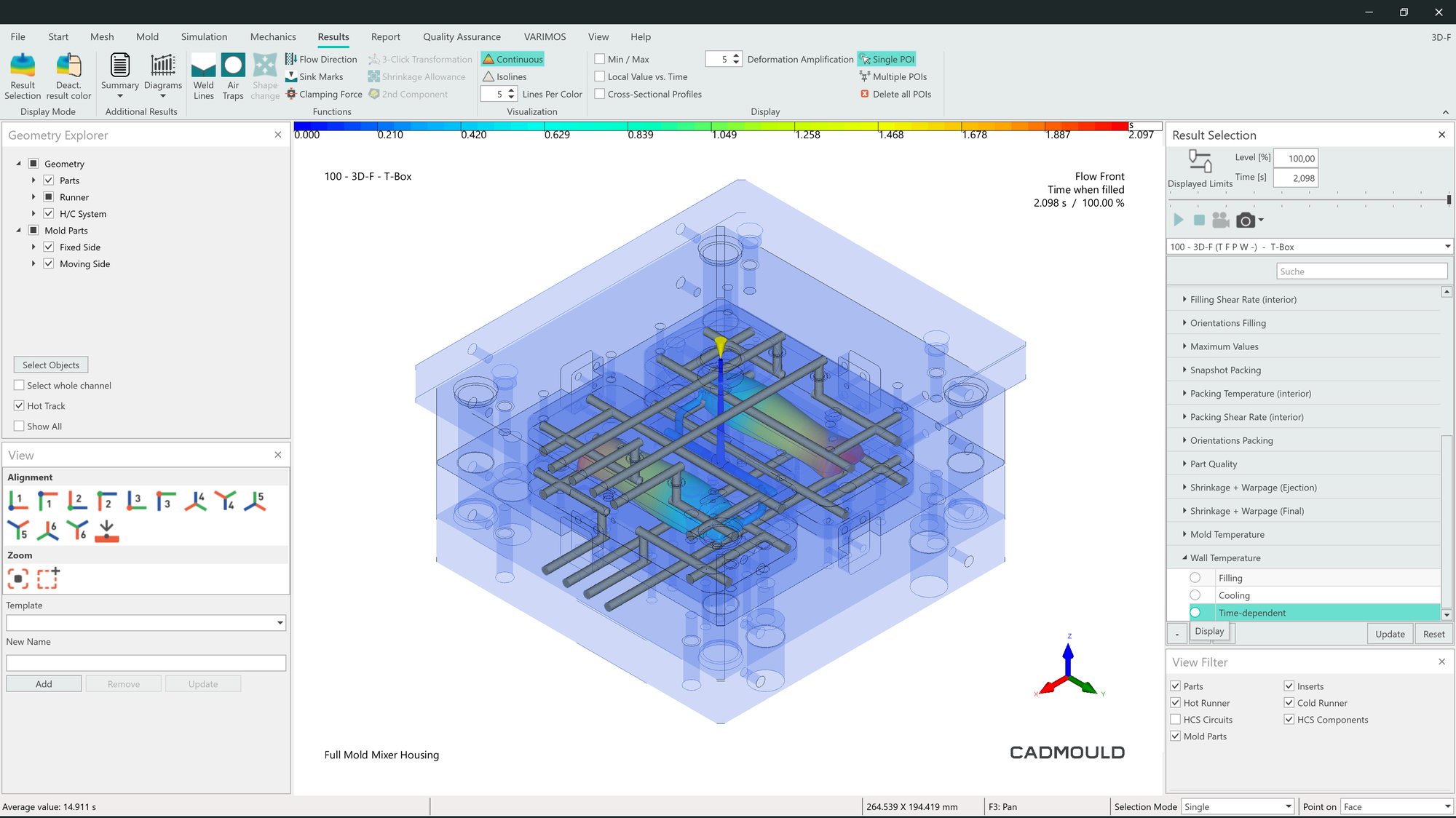 Screenshot from Cadmould Thermal Mould Basic showing a prospective mixer housing mould, with cooling channels and mould components visualized around the cavities. The cavities are colour-coded to illustrate flow front progression during filling.
