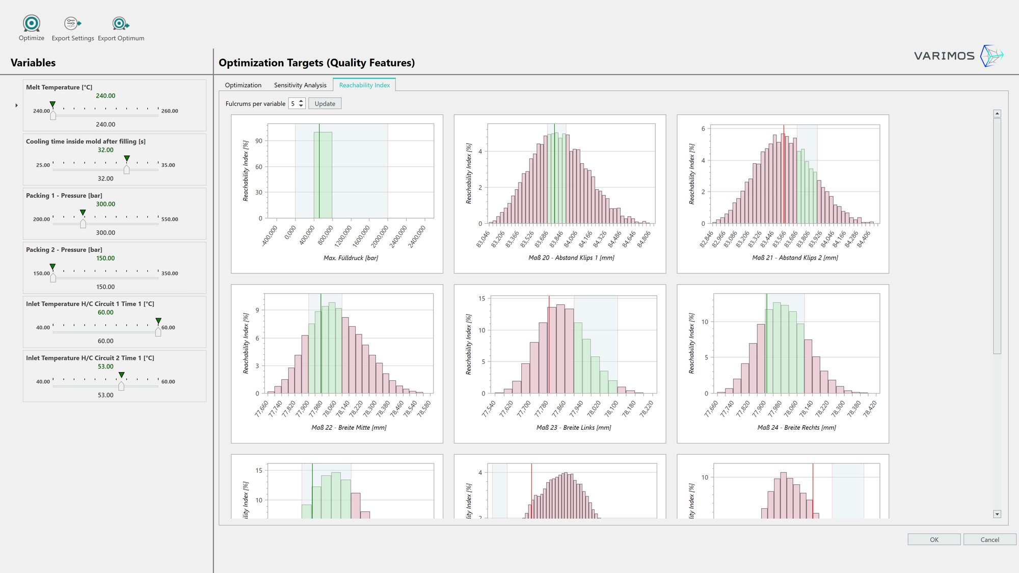 The ‘Reachability Index’ view in the Varimos AI dashboard, with histograms showing the likelihood of meeting optimization targets under the user-defined process conditions.
