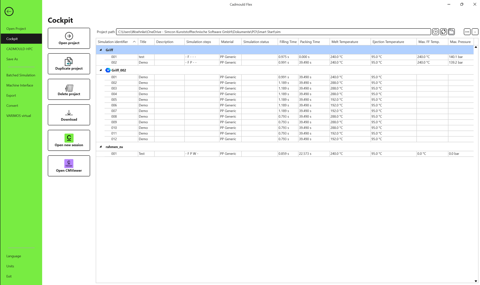 Project Overview